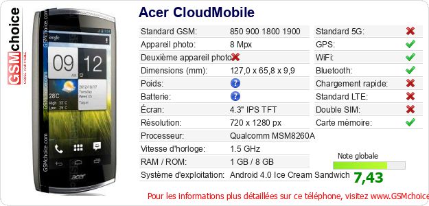 Acer CloudMobile Fiche technique Acer CloudMobile Fiche technique