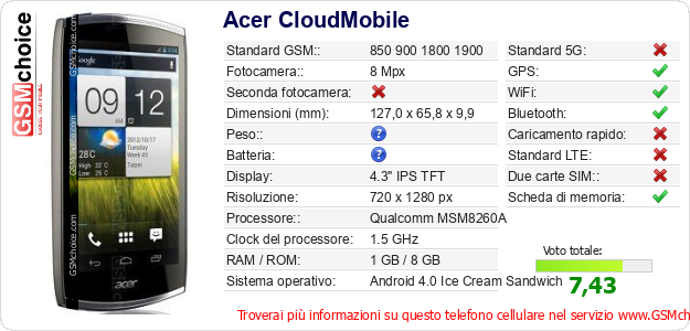 Acer CloudMobile Dati tecnici di telefono cellulare 