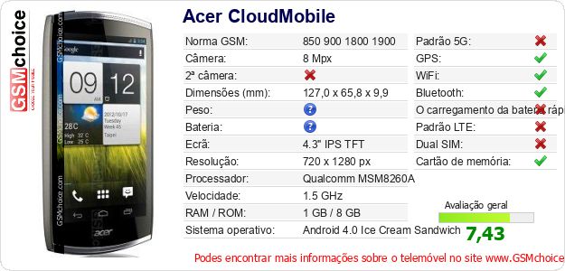 Acer CloudMobile Especificações técnicas do telemóvel Acer CloudMobile Especificações técnicas do telemóvel