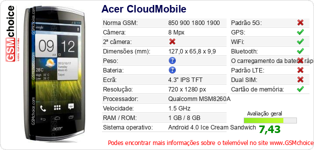 Acer CloudMobile Especificações técnicas do telemóvel 
