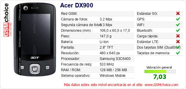 Acer DX900 Datos técnicos del móvil 