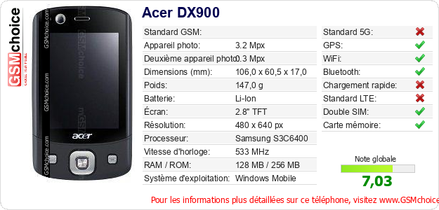Acer DX900 Fiche technique Acer DX900 Fiche technique