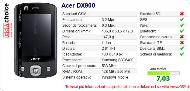 Acer DX900 Dati tecnici di telefono cellulare Acer DX900 Dati tecnici di telefono cellulare