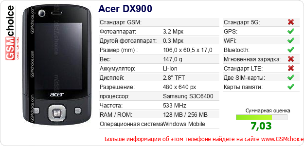 Acer DX900 Технические данные телефона Acer DX900 Технические данные телефона