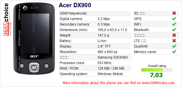 Acer DX900 手機技術數據