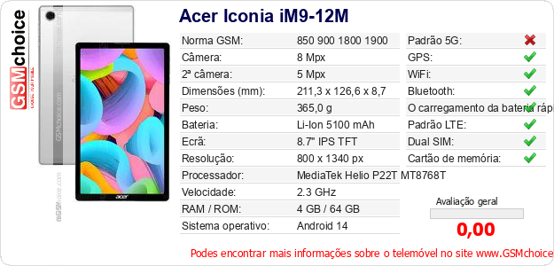 Acer Iconia iM9-12M Especificações técnicas do telemóvel 