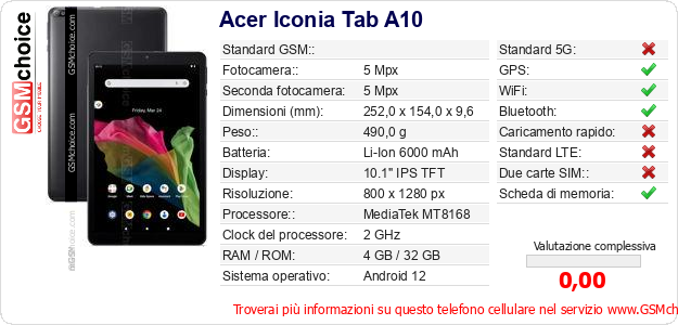 Acer Iconia Tab A10 Dati tecnici di telefono cellulare 