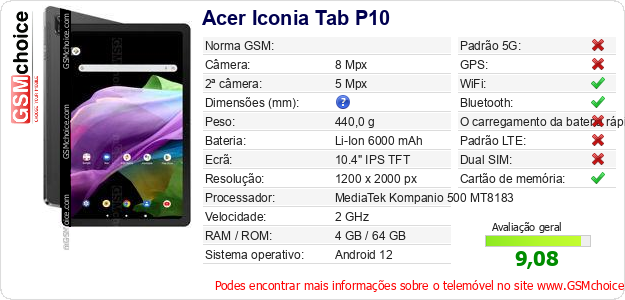 Acer Iconia Tab P10 Especificações técnicas do telemóvel 
