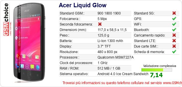 Acer Liquid Glow Dati tecnici di telefono cellulare Acer Liquid Glow Dati tecnici di telefono cellulare