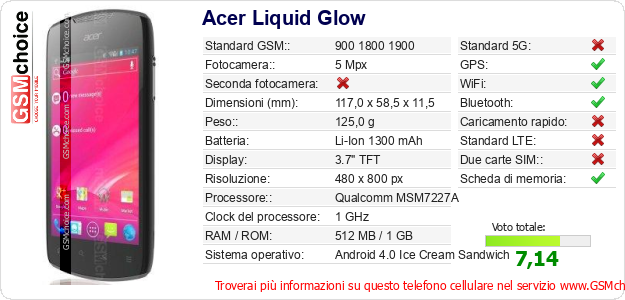 Acer Liquid Glow Dati tecnici di telefono cellulare Acer Liquid Glow Dati tecnici di telefono cellulare