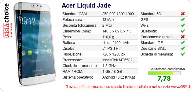 Acer Liquid Jade Dati tecnici di telefono cellulare Acer Liquid Jade Dati tecnici di telefono cellulare