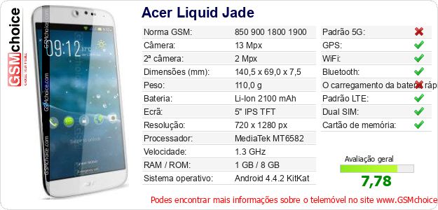 Acer Liquid Jade Especificações técnicas do telemóvel 