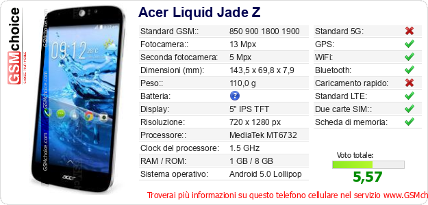 Acer Liquid Jade Z Dati tecnici di telefono cellulare 