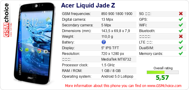 Acer Liquid Jade Z 手機技術數據