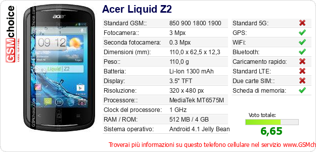 Acer Liquid Z2 Dati tecnici di telefono cellulare 