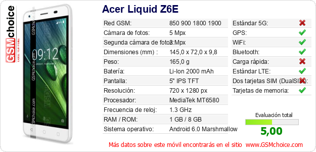 Acer Liquid Z6E Datos técnicos del móvil 