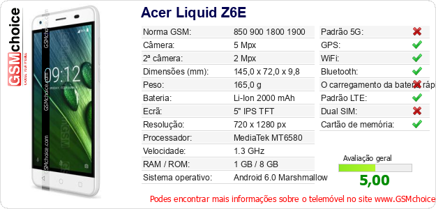 Acer Liquid Z6E Especificações técnicas do telemóvel Acer Liquid Z6E Especificações técnicas do telemóvel