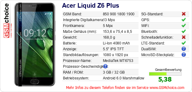 Acer Liquid Z6 Plus technische Daten Acer Liquid Z6 Plus technische Daten