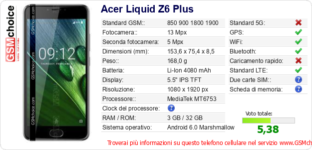 Acer Liquid Z6 Plus Dati tecnici di telefono cellulare Acer Liquid Z6 Plus Dati tecnici di telefono cellulare
