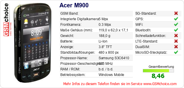Acer M900 technische Daten Acer M900 technische Daten