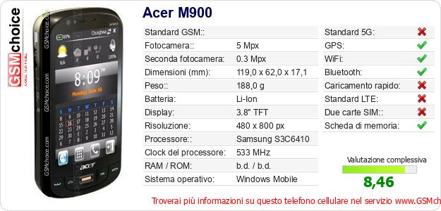 Acer M900 Dati tecnici di telefono cellulare 