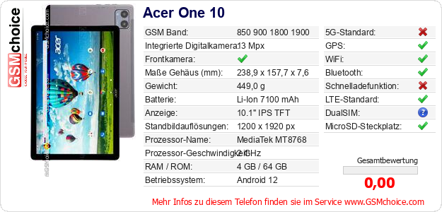 Acer One 10 technische Daten Acer One 10 technische Daten