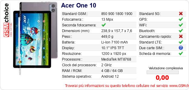 Acer One 10 Dati tecnici di telefono cellulare Acer One 10 Dati tecnici di telefono cellulare