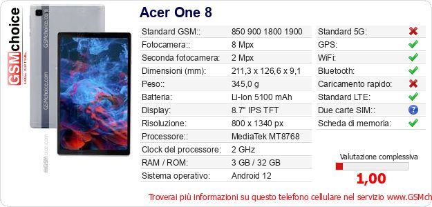 Acer One 8 Dati tecnici di telefono cellulare 