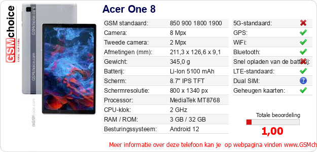 Acer One 8 Technische gegevens 