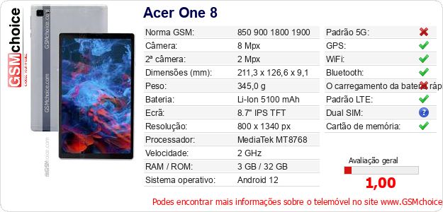 Acer One 8 Especificações técnicas do telemóvel 