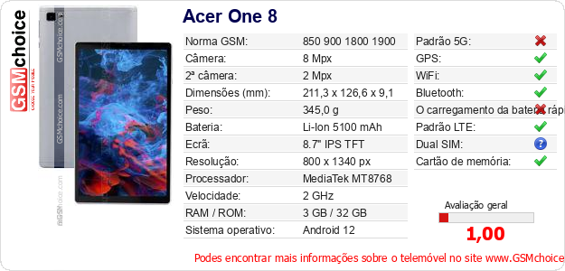 Acer One 8 Especificações técnicas do telemóvel Acer One 8 Especificações técnicas do telemóvel