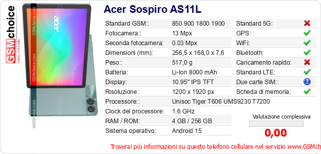 Acer Sospiro AS11L Dati tecnici di telefono cellulare 