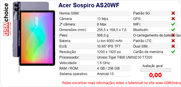 Acer Sospiro AS20WF Especificações técnicas do telemóvel 