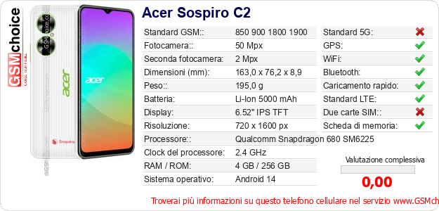 Acer Sospiro C2 Dati tecnici di telefono cellulare Acer Sospiro C2 Dati tecnici di telefono cellulare