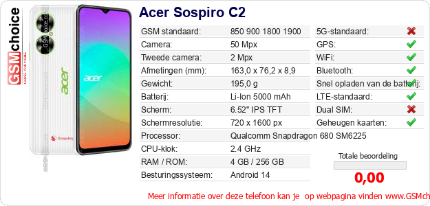 Acer Sospiro C2 Technische gegevens 