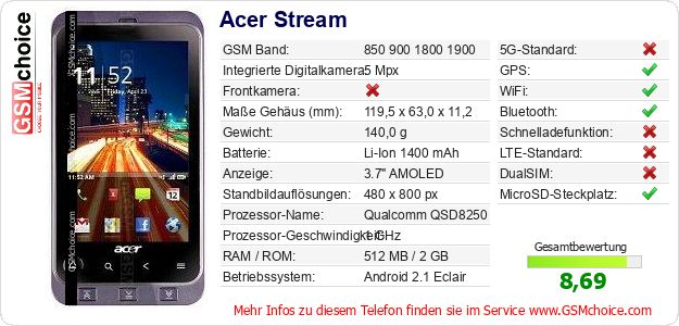 Acer Stream technische Daten Acer Stream technische Daten