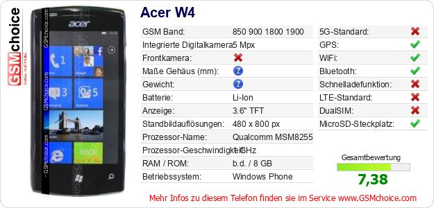Acer W4 technische Daten Acer W4 technische Daten