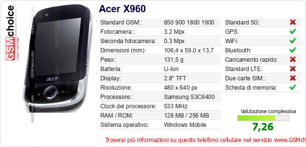 Acer X960 Dati tecnici di telefono cellulare Acer X960 Dati tecnici di telefono cellulare