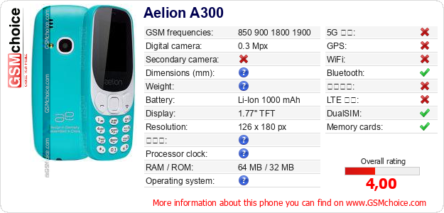 Aelion A300 手機技術數據