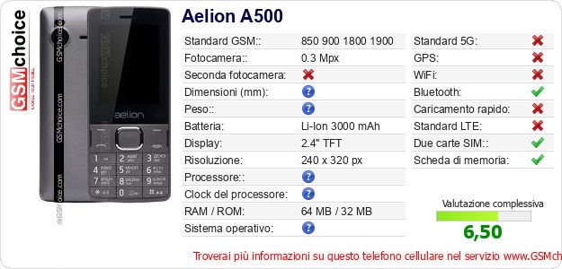 Aelion A500 Dati tecnici di telefono cellulare Aelion A500 Dati tecnici di telefono cellulare