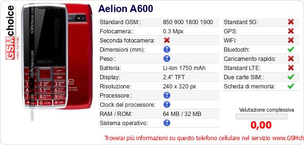 Aelion A600 Dati tecnici di telefono cellulare Aelion A600 Dati tecnici di telefono cellulare