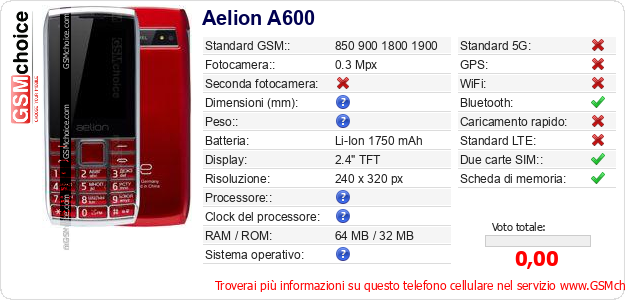 Aelion A600 Dati tecnici di telefono cellulare Aelion A600 Dati tecnici di telefono cellulare
