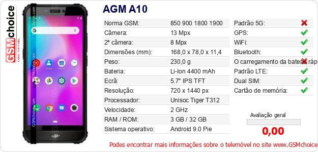 AGM A10 Especificações técnicas do telemóvel 