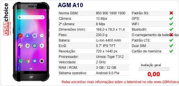 AGM A10 Especificações técnicas do telemóvel 