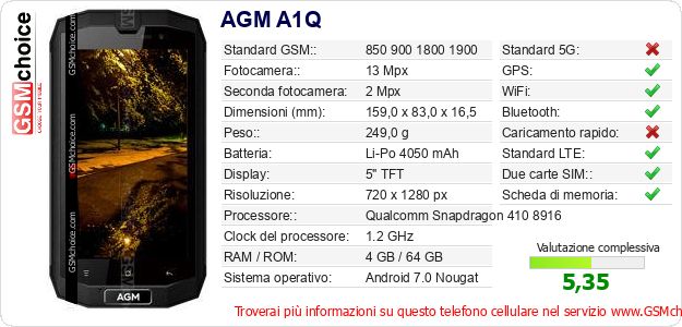 AGM A1Q Dati tecnici di telefono cellulare AGM A1Q Dati tecnici di telefono cellulare
