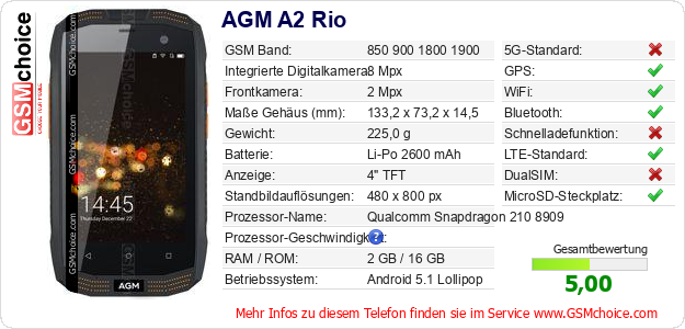 AGM A2 Rio technische Daten AGM A2 Rio technische Daten