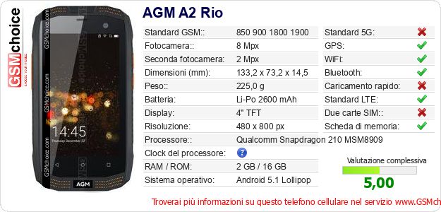AGM A2 Rio Dati tecnici di telefono cellulare 