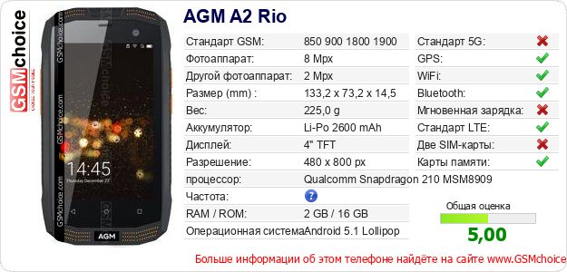 AGM A2 Rio Технические данные телефона AGM A2 Rio Технические данные телефона
