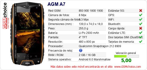 AGM A7 Datos técnicos del móvil 