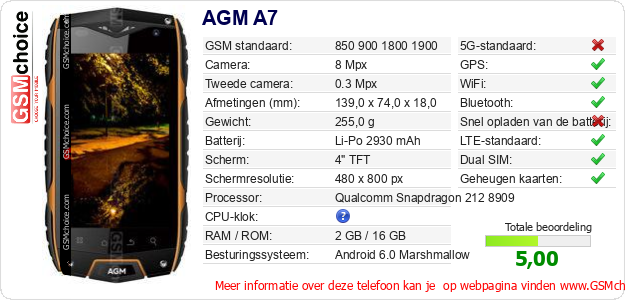 AGM A7 Technische gegevens 